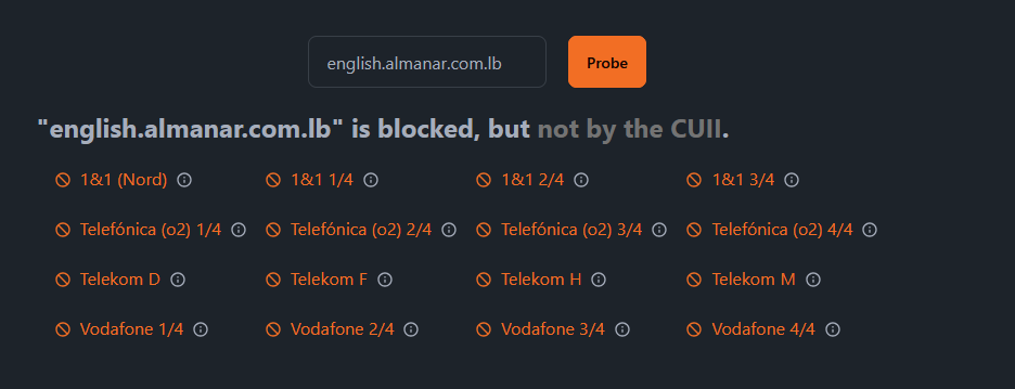 Probing a site blocked by ISPs, but not by the CUII