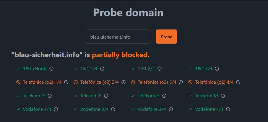 Telefonica's DNS response